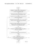 METHOD AND COMPUTER-AIDED DESIGN SYSTEM OF MANUFACTURING AN OPTICAL SYSTEM diagram and image