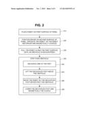 Robot having obstacle avoidance mechanism diagram and image