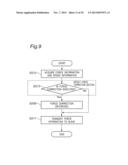 CONTROL APPARATUS AND METHOD FOR MASTER-SLAVE ROBOT, MASTER-SLAVE ROBOT,     CONTROL PROGRAM, AND INTEGRATED ELECTRONIC CIRCUIT diagram and image