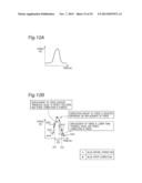 CONTROL APPARATUS AND METHOD FOR MASTER-SLAVE ROBOT, MASTER-SLAVE ROBOT,     CONTROL PROGRAM, AND INTEGRATED ELECTRONIC CIRCUIT diagram and image