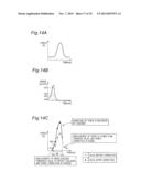 CONTROL APPARATUS AND METHOD FOR MASTER-SLAVE ROBOT, MASTER-SLAVE ROBOT,     CONTROL PROGRAM, AND INTEGRATED ELECTRONIC CIRCUIT diagram and image