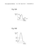 CONTROL APPARATUS AND METHOD FOR MASTER-SLAVE ROBOT, MASTER-SLAVE ROBOT,     CONTROL PROGRAM, AND INTEGRATED ELECTRONIC CIRCUIT diagram and image