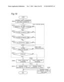 CONTROL APPARATUS AND METHOD FOR MASTER-SLAVE ROBOT, MASTER-SLAVE ROBOT,     CONTROL PROGRAM, AND INTEGRATED ELECTRONIC CIRCUIT diagram and image