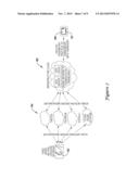 DEVICES AND METHODS FOR INTERACTING WITH AN HVAC CONTROLLER diagram and image