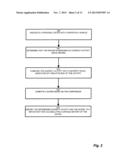 SAFE DRIVING MONITORING SYSTEM diagram and image