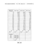 SAFE DRIVING MONITORING SYSTEM diagram and image