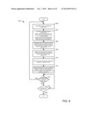 METHODS AND SYSTEMS FOR LAUNCHING A VEHICLE diagram and image