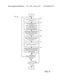 METHODS AND SYSTEMS FOR ADJUSTING DRIVELINE OPERATION DURING AN     ACCELERATOR TIP-OUT diagram and image