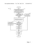 METHODS AND SYSTEMS FOR ADJUSTING DRIVELINE OPERATION DURING AN     ACCELERATOR TIP-OUT diagram and image