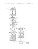 METHODS AND SYSTEMS FOR ADJUSTING DRIVELINE OPERATION DURING AN     ACCELERATOR TIP-OUT diagram and image