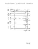 METHODS AND SYSTEMS FOR ADJUSTING DRIVELINE OPERATION DURING AN     ACCELERATOR TIP-OUT diagram and image