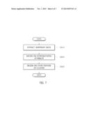 APPARATUS AND METHOD FOR MONITORING ABNORMAL STATE OF VEHICLE USING     CLUSTERING TECHNIQUE diagram and image