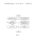 APPARATUS AND METHOD FOR MONITORING ABNORMAL STATE OF VEHICLE USING     CLUSTERING TECHNIQUE diagram and image