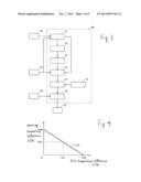 BRAKE CONTROL APPARATUS diagram and image