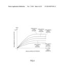 OUTPUT CHARACTERISTIC CONTROL DEVICE FOR INTERNAL COMBUSTION ENGINE diagram and image