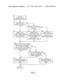 OUTPUT CHARACTERISTIC CONTROL DEVICE FOR INTERNAL COMBUSTION ENGINE diagram and image