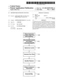 METHOD FOR GENERATING MAP DATA diagram and image