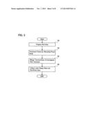 METHOD OF GENERATING CAD DATA FOR EVAPORATIVE PATTERN HAVING FRAME     STRUCTURE diagram and image