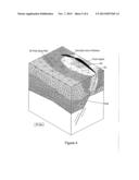 PROCESSING GEOPHYSICAL DATA diagram and image