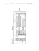 THREE-DIMENSIONAL MULTI-MODAL CORE AND GEOLOGICAL MODELING FOR OPTIMAL     FIELD DEVELOPMENT diagram and image