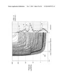 THREE-DIMENSIONAL MULTI-MODAL CORE AND GEOLOGICAL MODELING FOR OPTIMAL     FIELD DEVELOPMENT diagram and image