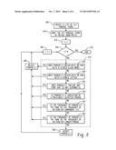 Computer-Implemented Systems and Methods for Non-Monotonic Recognition of     Phrasal Terms diagram and image