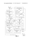 DICTATION WITH INCREMENTAL RECOGNITION OF SPEECH diagram and image