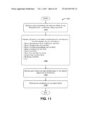 DICTATION WITH INCREMENTAL RECOGNITION OF SPEECH diagram and image