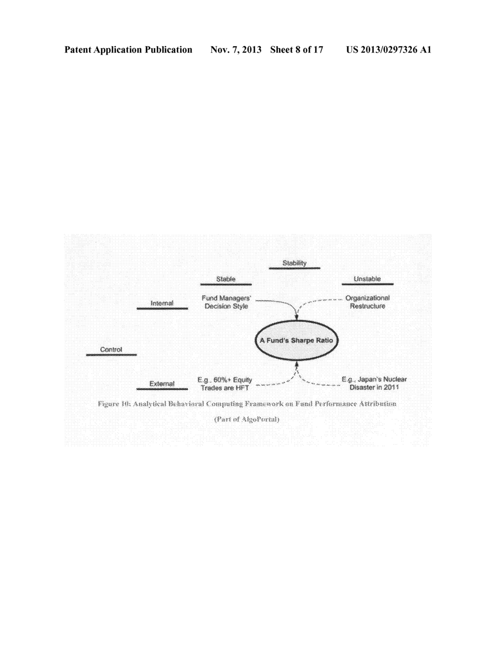 Set of Novel Algorithms and Processes for Mortgage and Investment     Innovations - diagram, schematic, and image 09