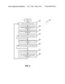 INTERFACE FEED ANALYZER FOR CODE MAPPING diagram and image