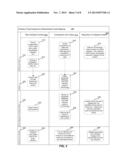 INTERFACE FEED ANALYZER FOR CODE MAPPING diagram and image