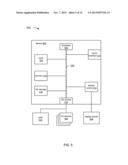 Healthcare Data Analysis diagram and image