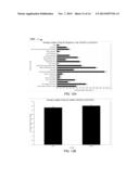 Healthcare Data Analysis diagram and image