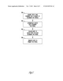 AGGREGATION OF DATA FROM THIRD PARTY ELECTRONIC MEDICAL OR HEALTH RECORDS     SYSTEMS INTO A PERSONAL HEALTH RECORD ACCOUNT diagram and image