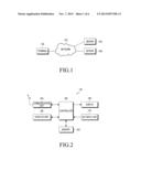 METHOD FOR INTEGRATED TICKET RESERVATION, AND TERMINAL AND SERVER THEREFOR diagram and image