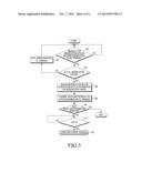 METHOD FOR INTEGRATED TICKET RESERVATION, AND TERMINAL AND SERVER THEREFOR diagram and image