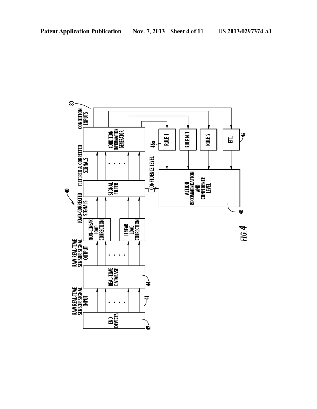 Targeted Equipment Monitoring System and Method for Optimizing Equipment     Reliability - diagram, schematic, and image 05