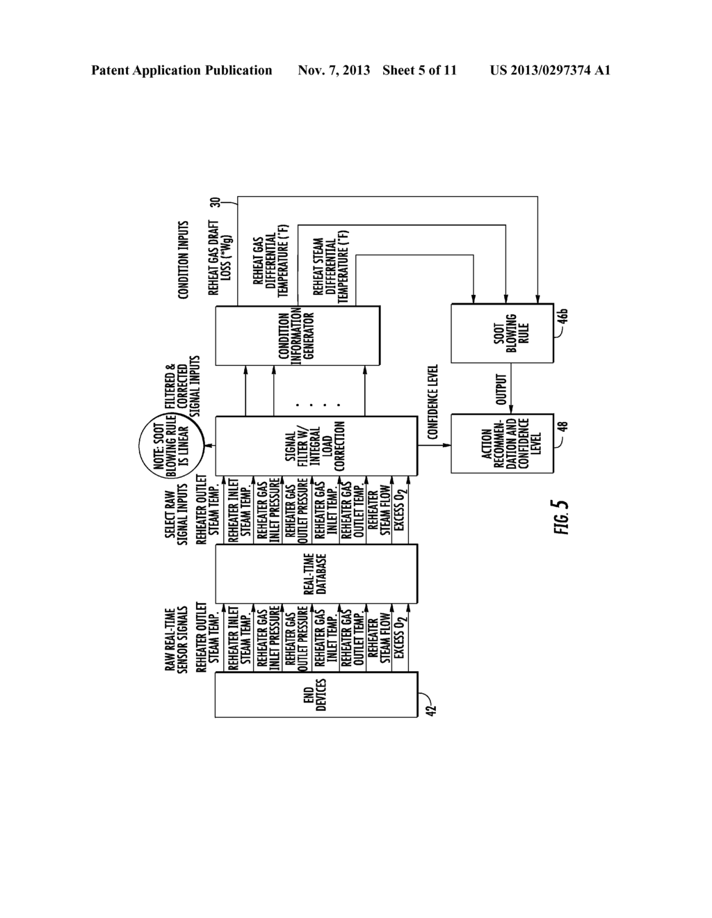 Targeted Equipment Monitoring System and Method for Optimizing Equipment     Reliability - diagram, schematic, and image 06