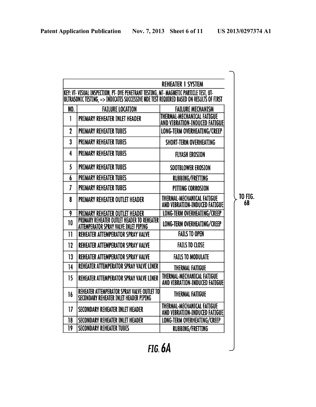 Targeted Equipment Monitoring System and Method for Optimizing Equipment     Reliability - diagram, schematic, and image 07