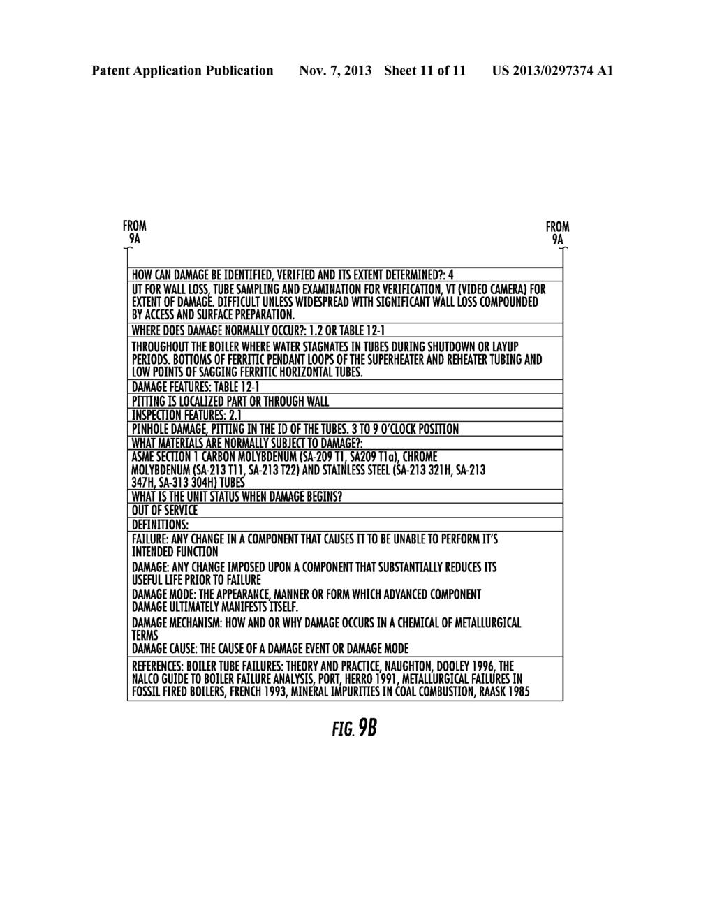 Targeted Equipment Monitoring System and Method for Optimizing Equipment     Reliability - diagram, schematic, and image 12