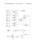 INTEGRATED PRODUCTION LOSS MANAGMENT diagram and image