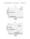 INTEGRATED PRODUCTION LOSS MANAGMENT diagram and image