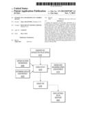 INTERACTIVE ADVERTISING ON A MOBILE DEVICE diagram and image