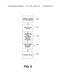 SYSTEMS, APPARATUSES AND METHODS FOR VERIFYING CONSUMER ACTIVITY AND     PROVIDING VALUE TO CONSUMERS BASED ON CONSUMER ACTIVITY diagram and image