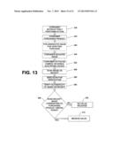 SYSTEMS, APPARATUSES AND METHODS FOR VERIFYING CONSUMER ACTIVITY AND     PROVIDING VALUE TO CONSUMERS BASED ON CONSUMER ACTIVITY diagram and image