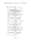 RETAIL PROXIMITY MARKETING diagram and image