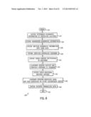 REDEMPTION SYSTEM FOR MOBILE DEVICE diagram and image