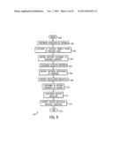 REDEMPTION SYSTEM FOR MOBILE DEVICE diagram and image