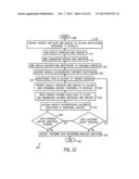 REDEMPTION SYSTEM FOR MOBILE DEVICE diagram and image