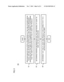 METHOD AND APPARATUS FOR VERIFYING ASSOCIATION OF USERS WITH PRODUCTS AND     INFORMATION diagram and image